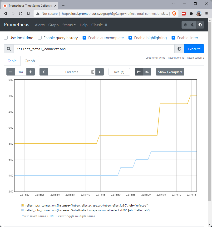 local-docker-graph-no-listener.png
